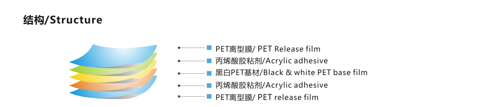 黑白双面遮光-结构.jpg