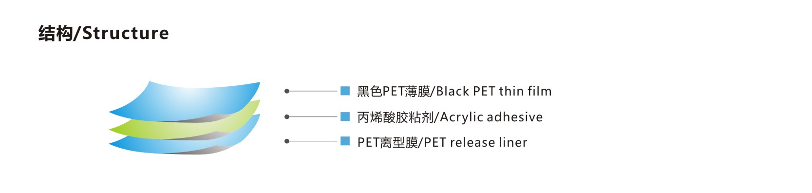 单面哑光胶带-结构.jpg