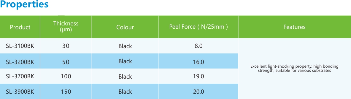 单面遮光胶带-性能列表.jpg